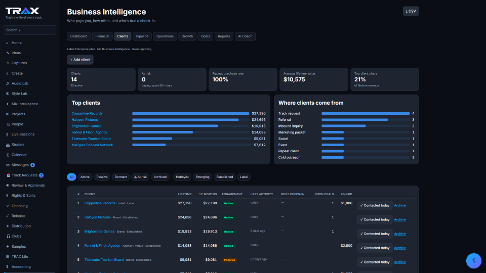 Clients screenshot (demo account with fictional data)