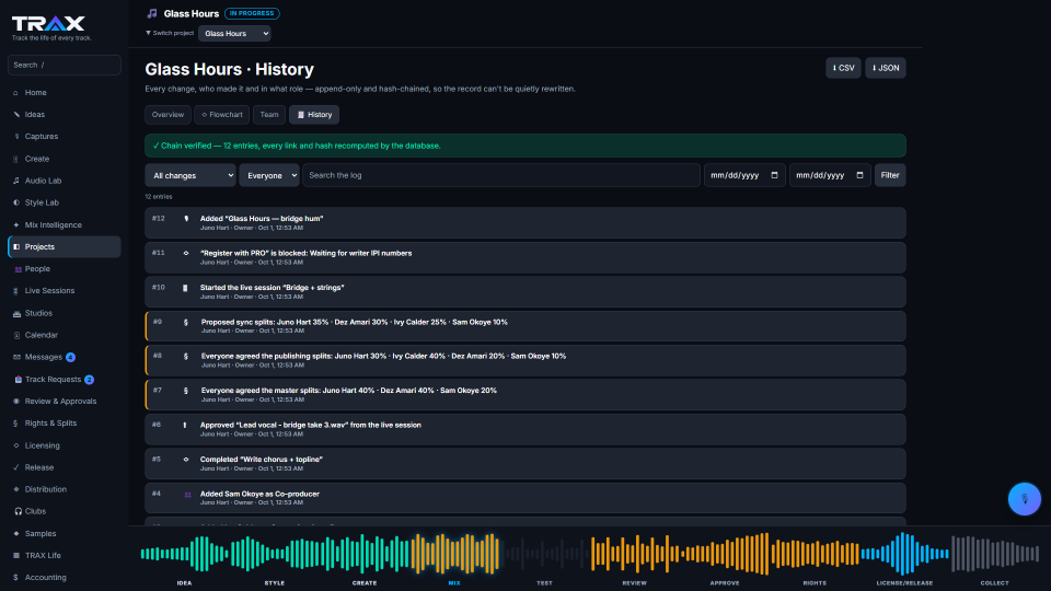 Change Log with Hash Chain screenshot (demo account with fictional data)