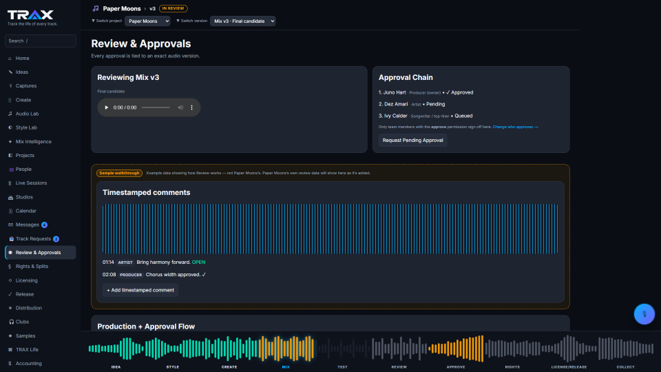 Review & Approvals screenshot (demo account with fictional data)