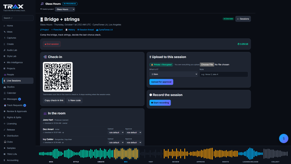 Live Sessions screenshot (demo account with fictional data)